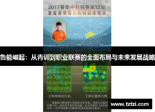 鲁能崛起：从青训到职业联赛的全面布局与未来发展战略