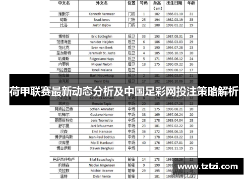 荷甲联赛最新动态分析及中国足彩网投注策略解析