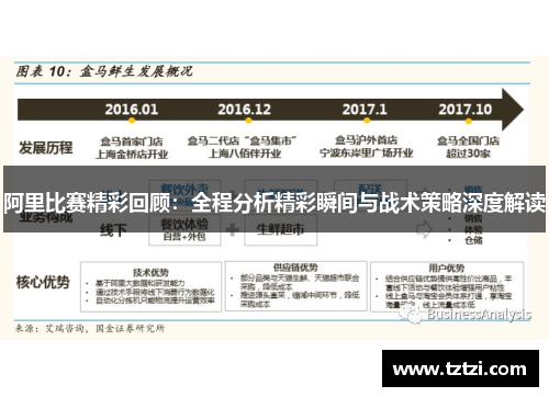 阿里比赛精彩回顾：全程分析精彩瞬间与战术策略深度解读