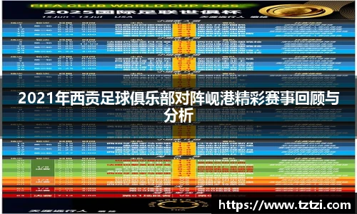 2021年西贡足球俱乐部对阵岘港精彩赛事回顾与分析